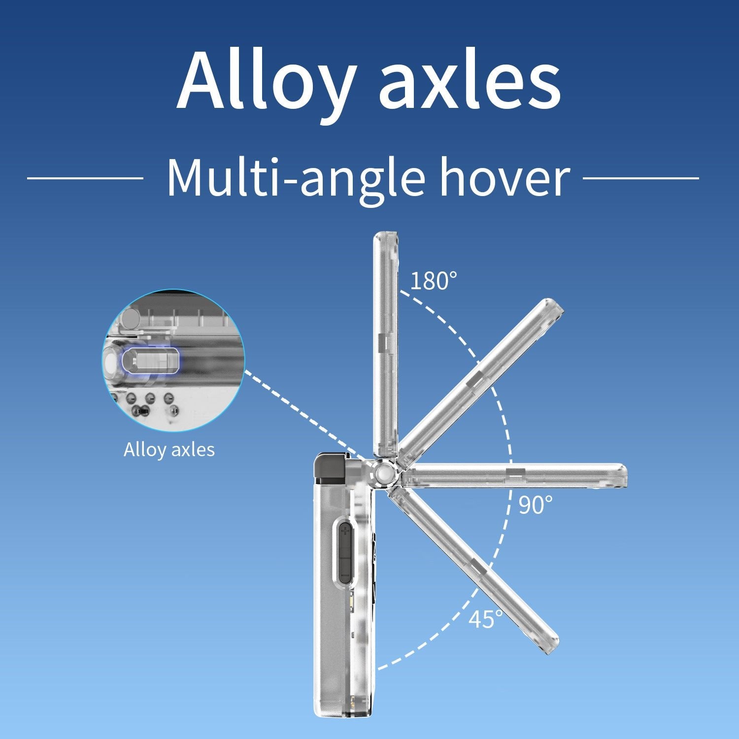 Anbernic RG35xxSP Retro Handheld Console – Foldable Clamshell Design, 3.5" IPS Screen, Classic Emulation Gaming - Console Revive