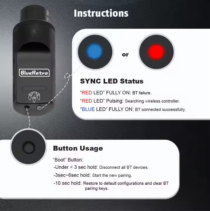 Wireless Controller Adapter for N64 Console – Compatible - PS4, PS5, & 8BitDo - Console Revive