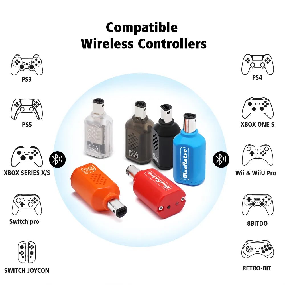 Wireless Controller Adapter for Nintendo GameCube & More – Multi - Platform Compatibility, Long - Range Connectivity, and Low - Latency Performance - Console Revive
